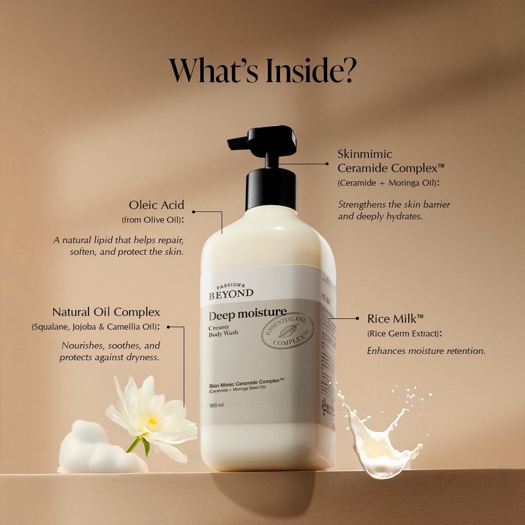 Ceramide Infused Body Wash, For Restoring Skin Barrier & Deep Nourishment 500ml