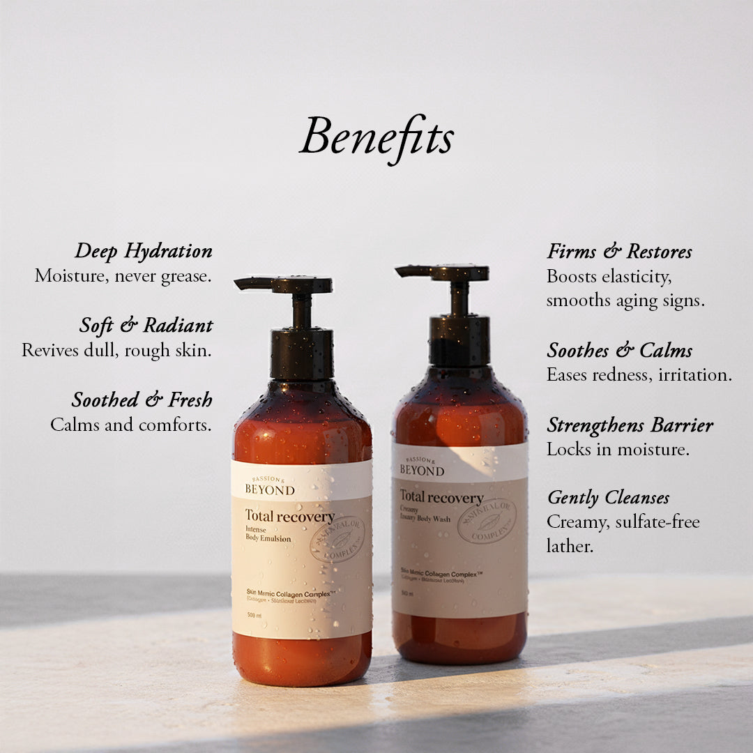 Luxury Collagen Bath &amp; Body Care Set, Body Wash &amp; Lotion for Deep Hydration &amp; Anti-aging Skin