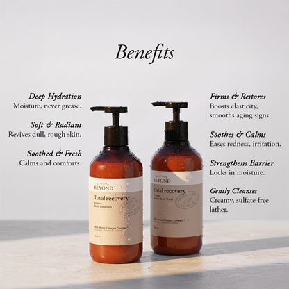 Luxury Collagen Bath &amp; Body Care Set, Body Wash &amp; Lotion for Deep Hydration &amp; Anti-aging Skin