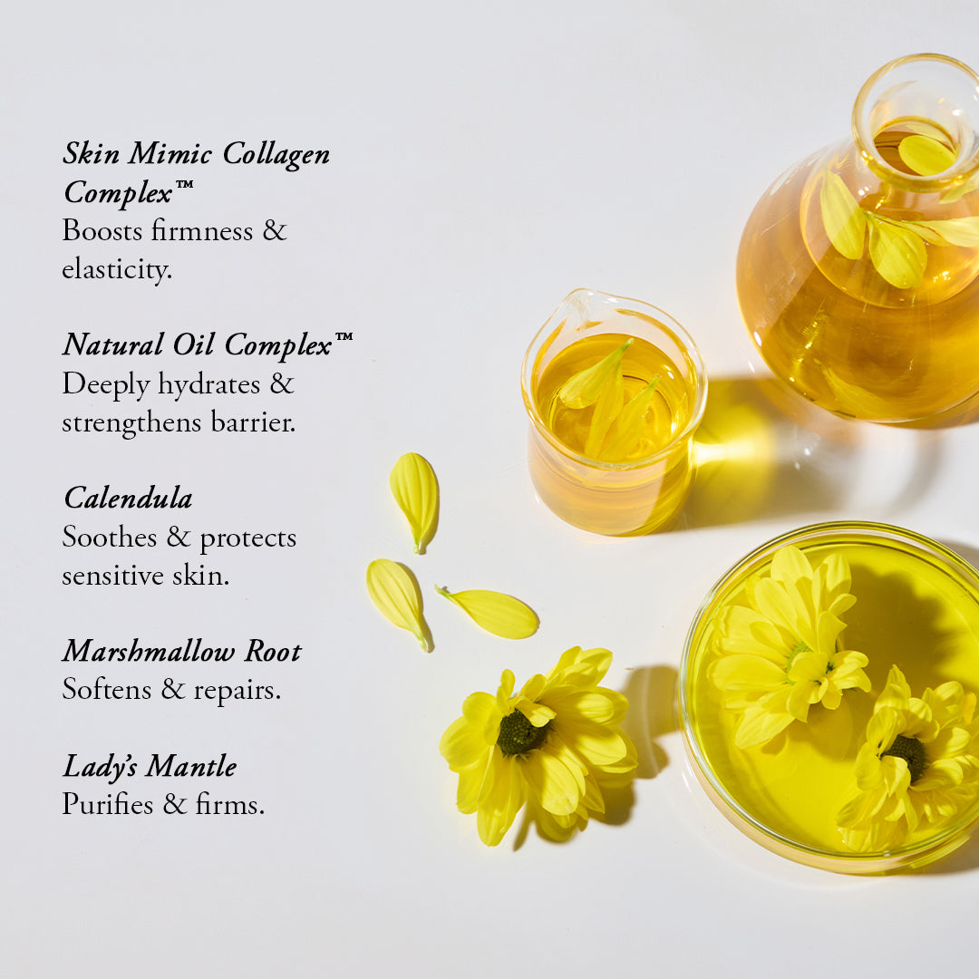 Luxury Collagen Bath &amp; Body Care Set, Body Wash &amp; Lotion for Deep Hydration &amp; Anti-aging Skin