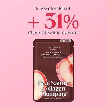 Real Nature Plus Peach Collagen Gel Sheet Mask For Plumping &amp; Glowing Skin
