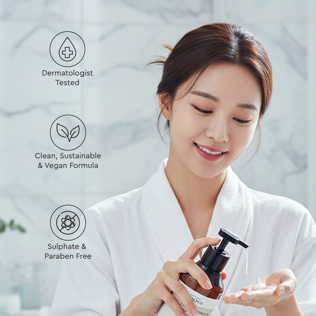 Luxury Collagen Bath &amp; Body Care Set, Body Wash &amp; Lotion for Deep Hydration &amp; Anti-aging Skin