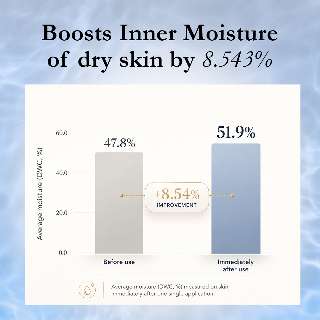 The true cream - moisturizing bomb 50 ml