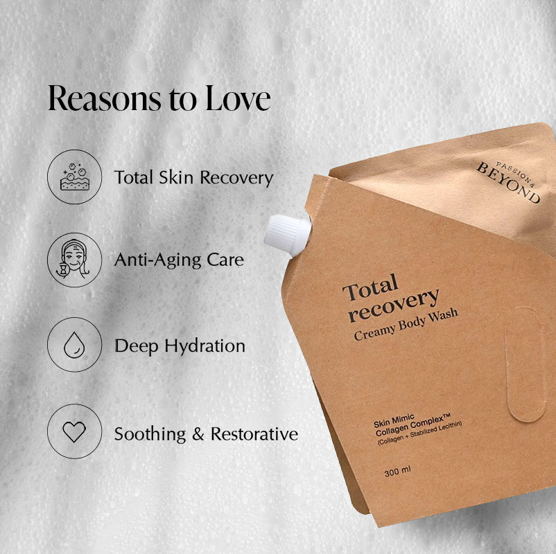 Collagen Body Wash Refill 300ml