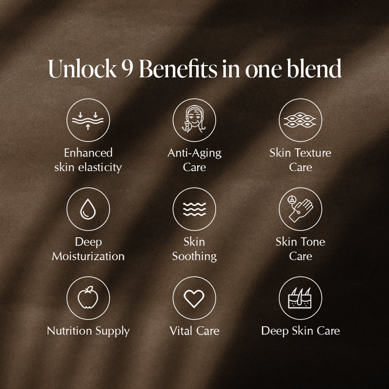 Collagen Body Emulsion, For Youthful Appearance 500ml