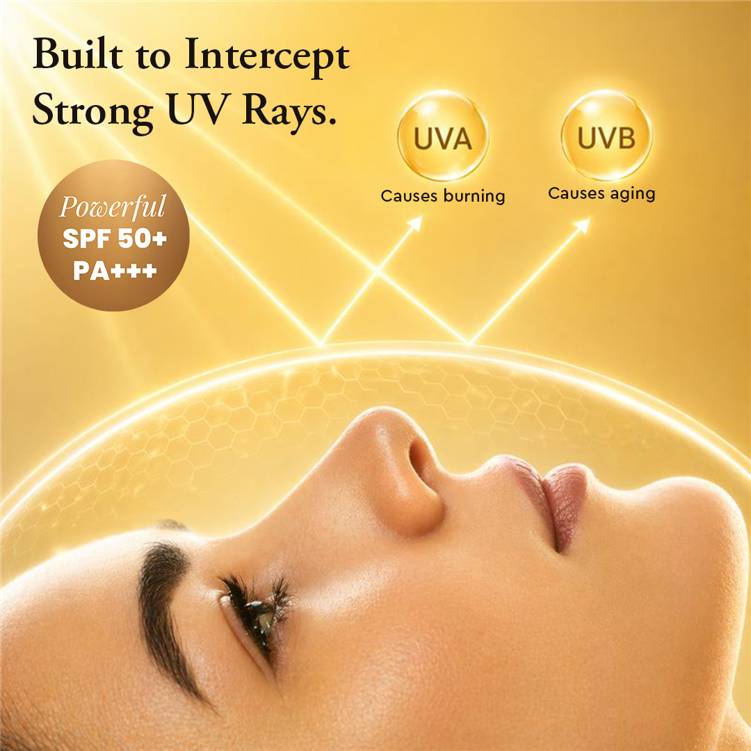 UV Protector Tinted Sunscreen SPF 50+ PA++++ 50ml
