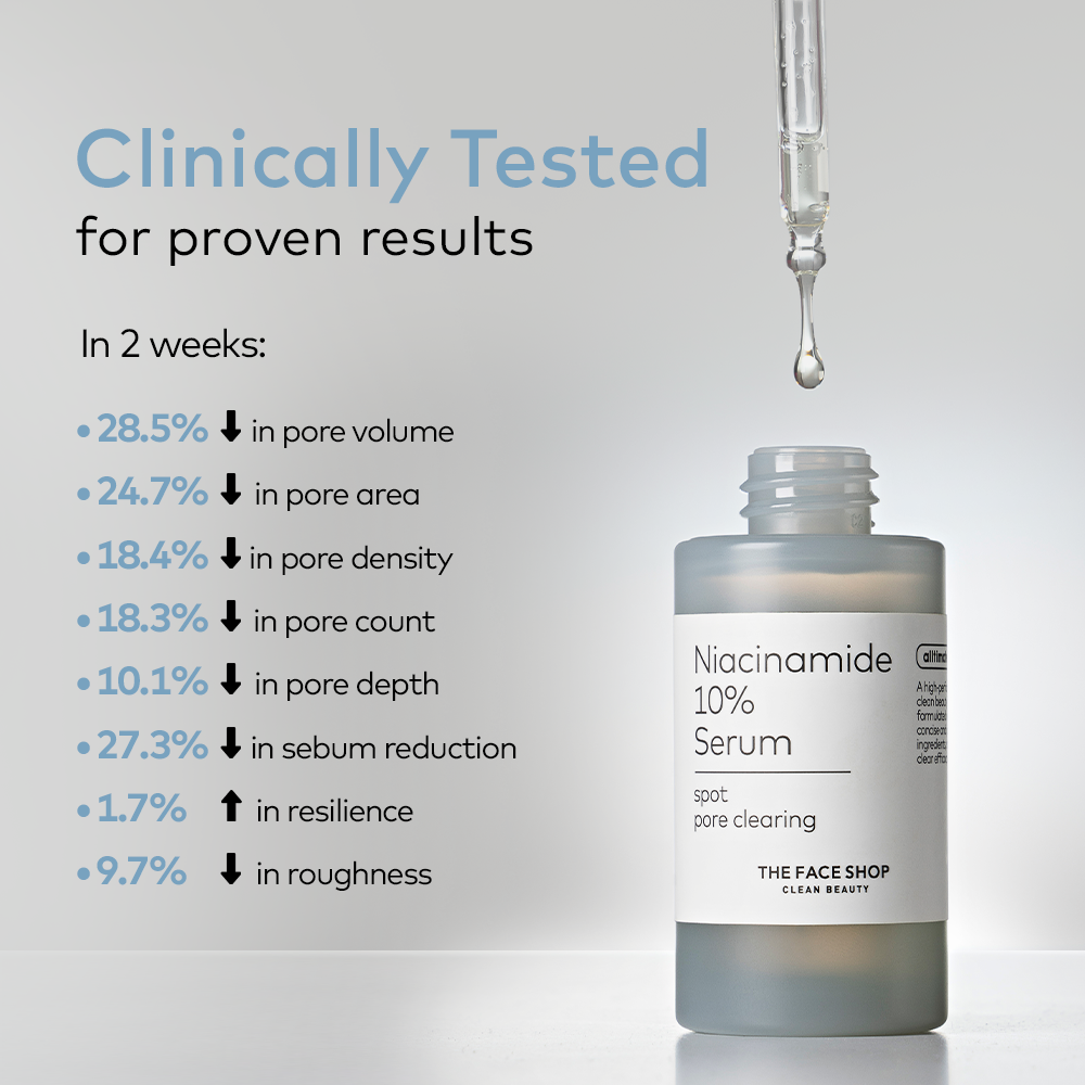 Alltimate Niacinamide 10% Serum 30ml